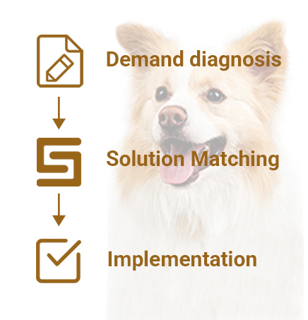 Accurately match your business needs - pet solutions from start-up brands to large chains by customer type