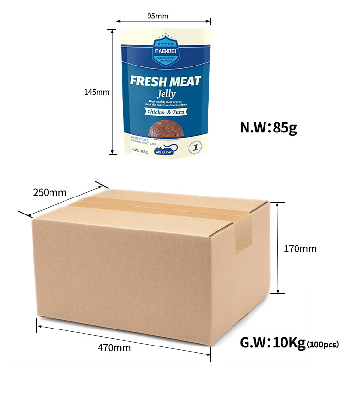 nutrition red meat 85g-e